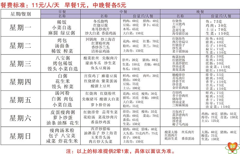 食堂承包-精品菜單：11元/人/天