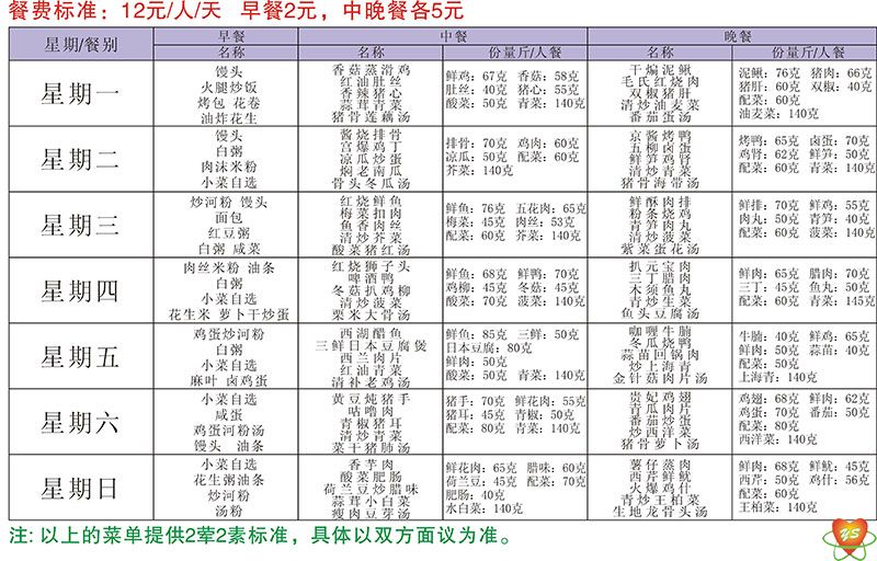 食堂承包-精品菜單：12元/人/天（tiān）