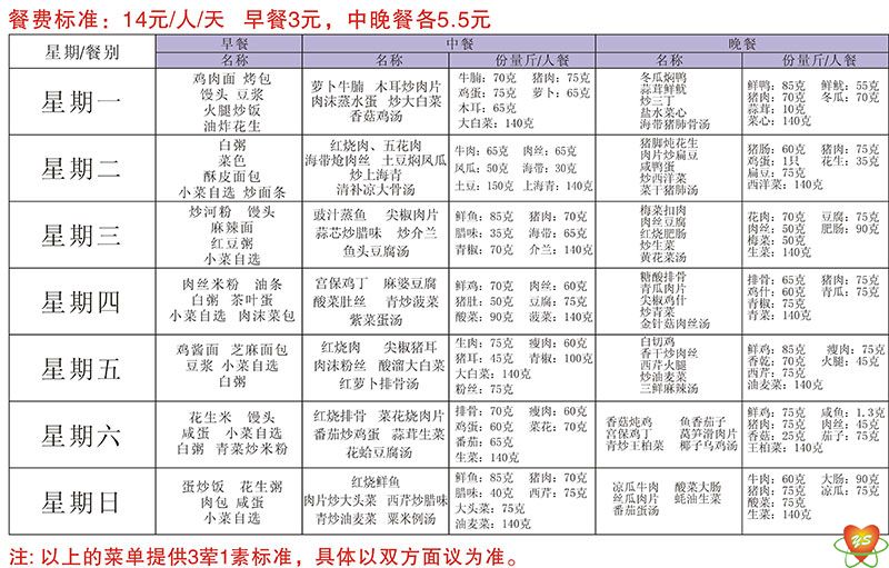 食堂承包-精品菜單（dān）：14元/人/天